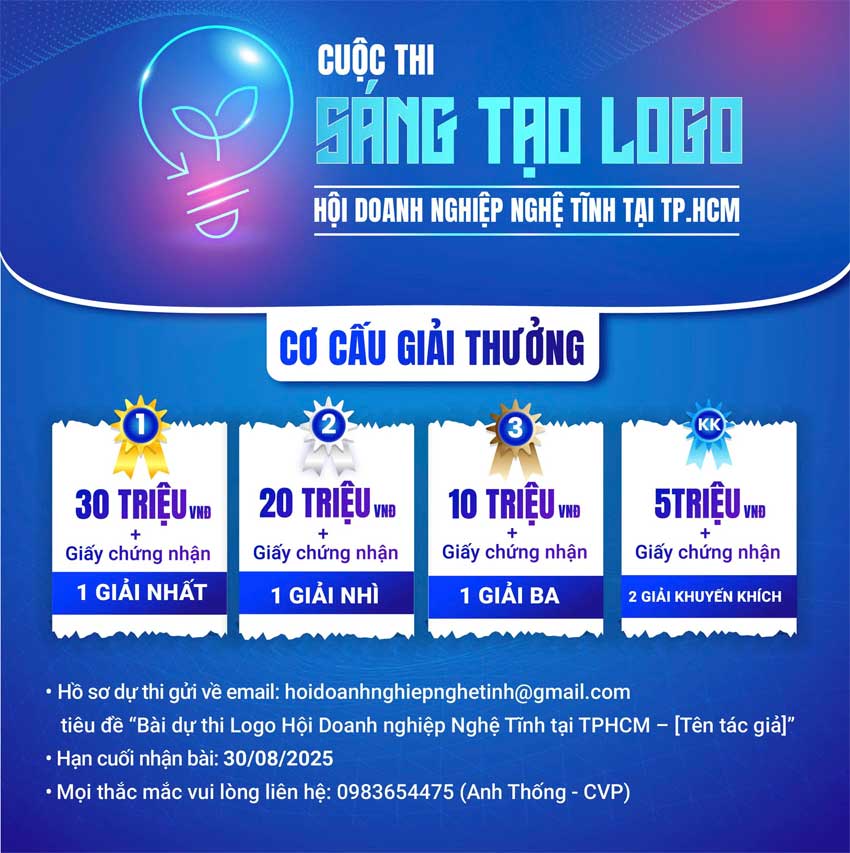 Cơ cấu giải thưởng cuộc thi sáng tạo logo HDNNT